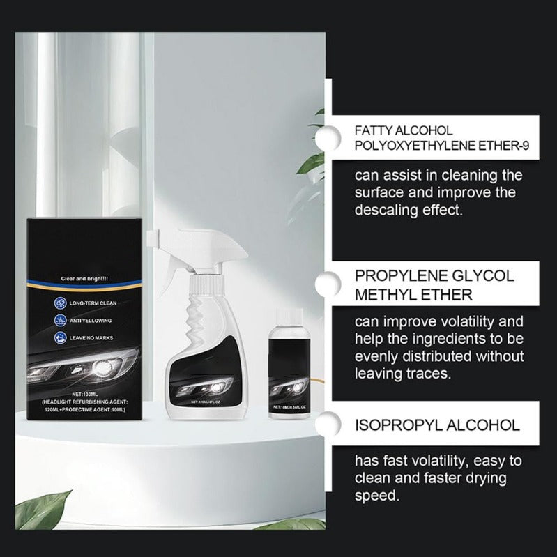Headlight VisionShine Restoration Kit