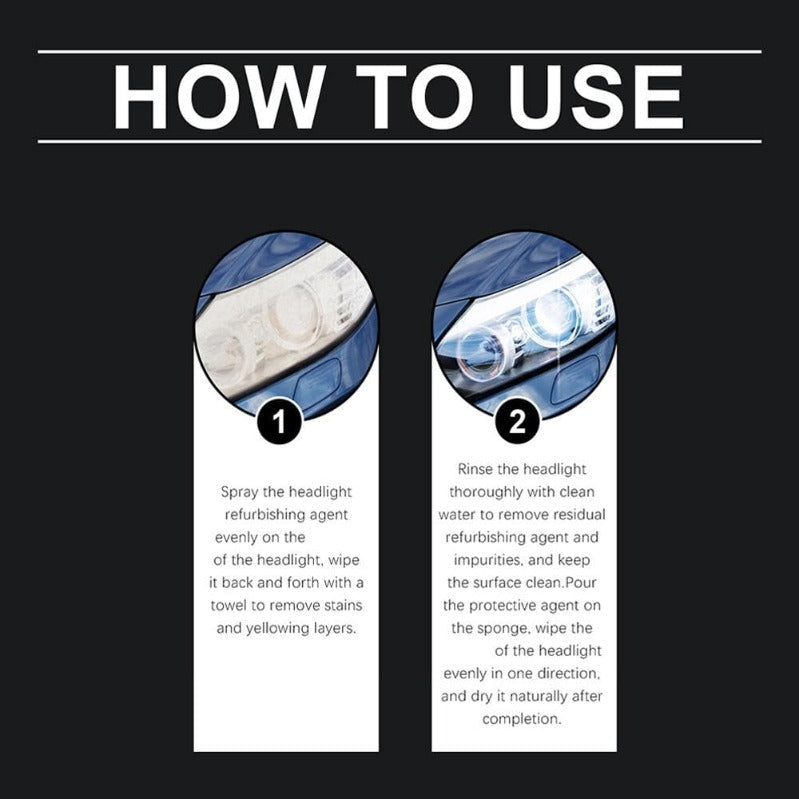 Headlight VisionShine Restoration Kit