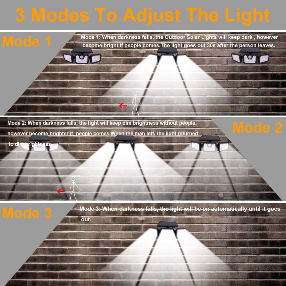 Upgraded Wide-Angle Solar Motion Sensor Light